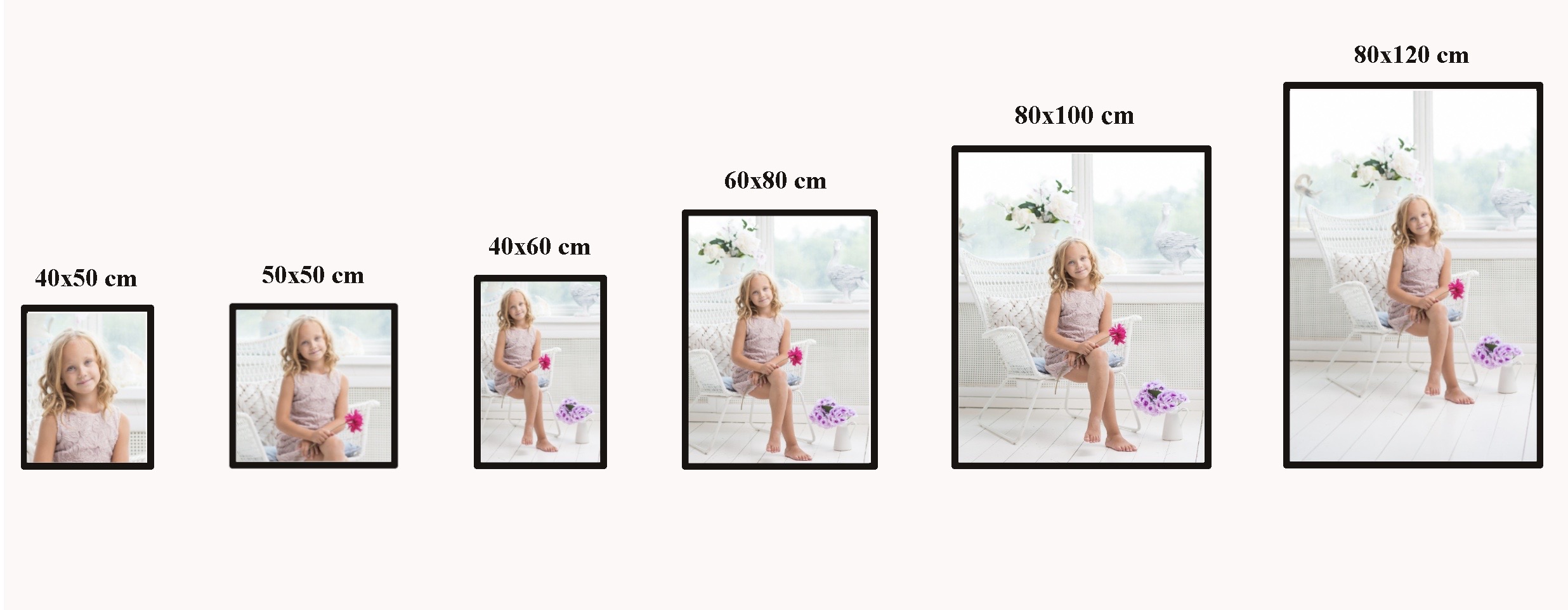 Kako odabrati veličinu